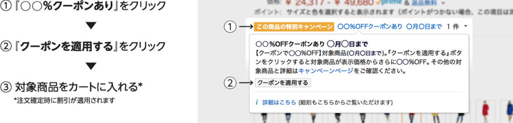 amazonクーポン